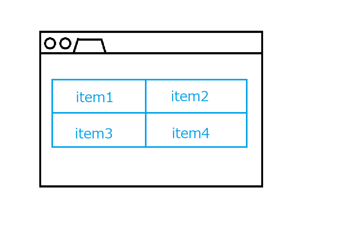 flexbox3.png
