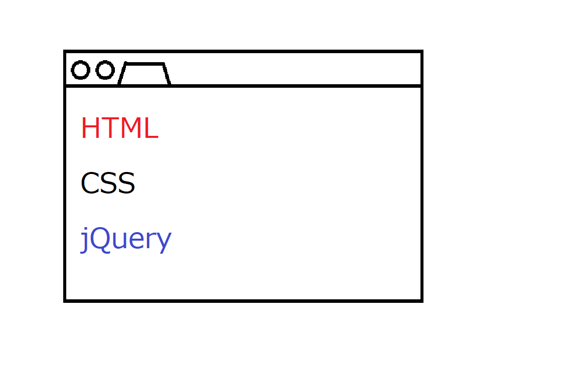 jquery1.png