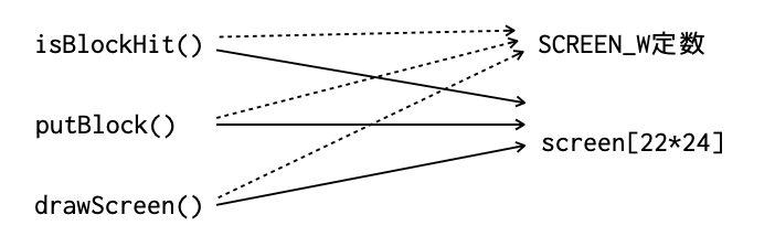 スクリーンショット 2025-08-08 15.52.08.png