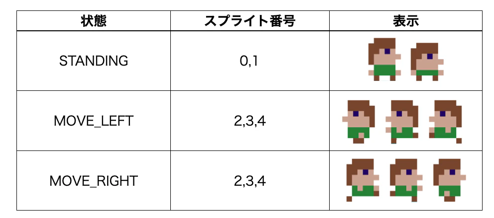 スクリーンショット 2025-08-06 6.53.04.png