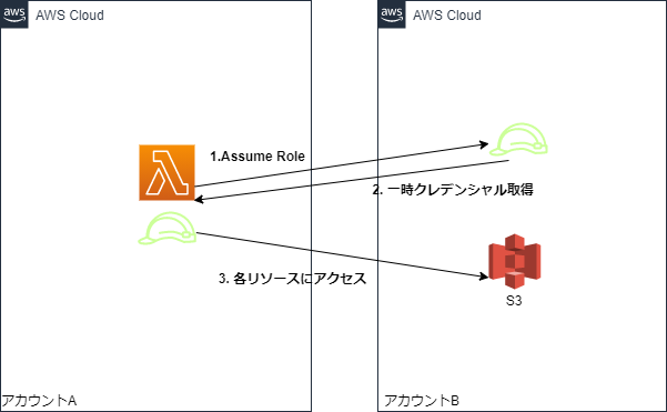 Untitled Diagram (1).png