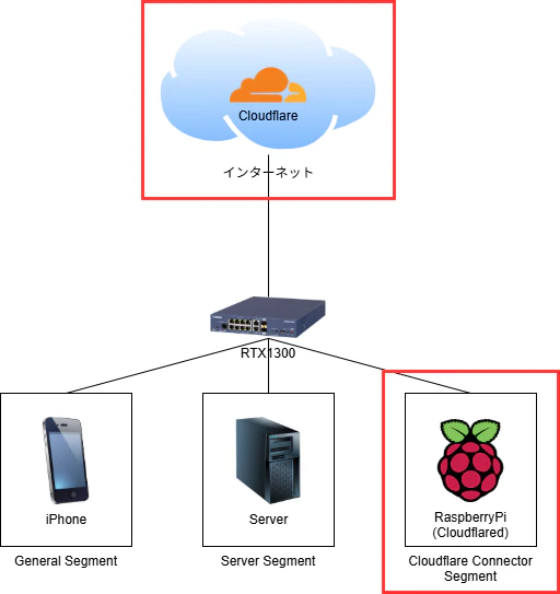 diagram04.png