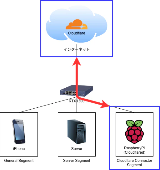 diagram06.png