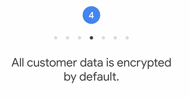 デフォルトで暗号化