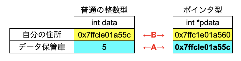 スクリーンショット 2022-12-09 10.11.18.png