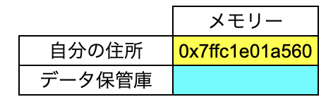スクリーンショット 2022-12-08 21.58.44.png