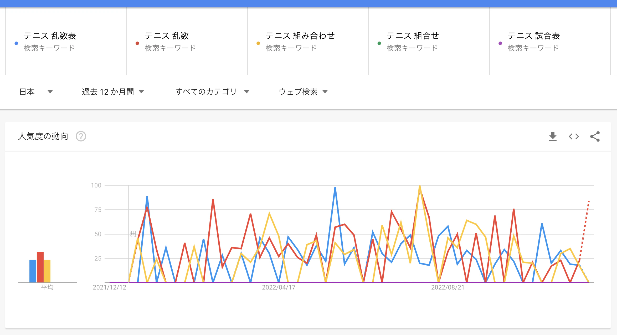 スクリーンショット 2022-12-10 13.02.31.png