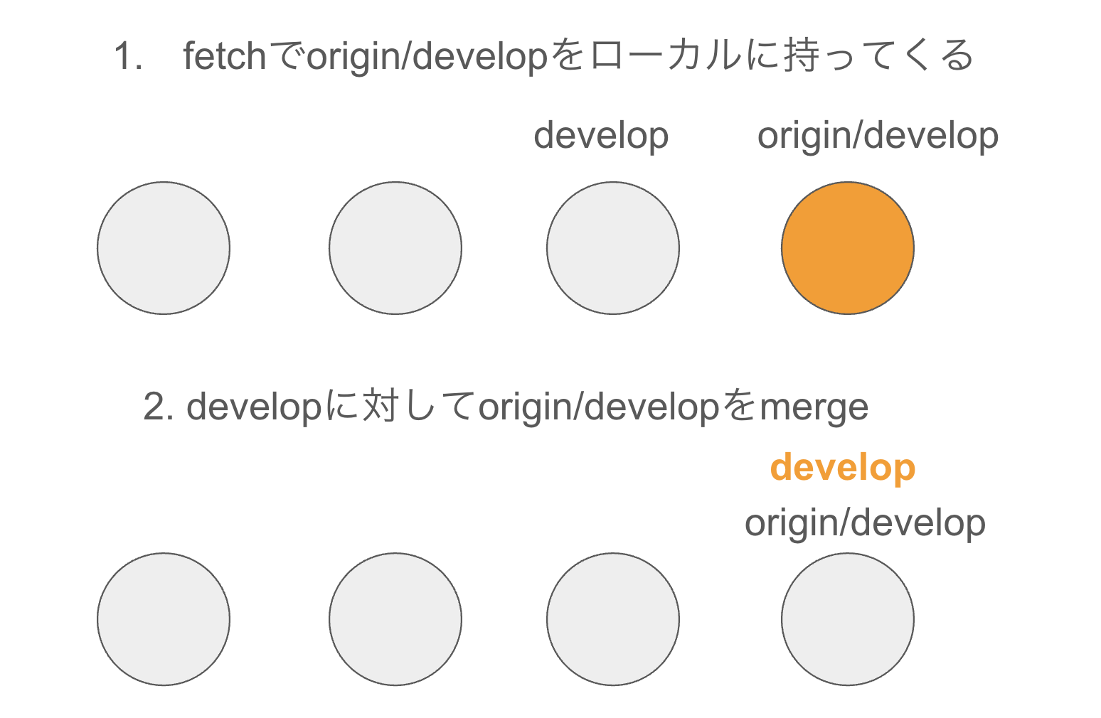 スクリーンショット 2024-09-18 22.22.21.png