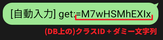 簡易暗号化の説明
