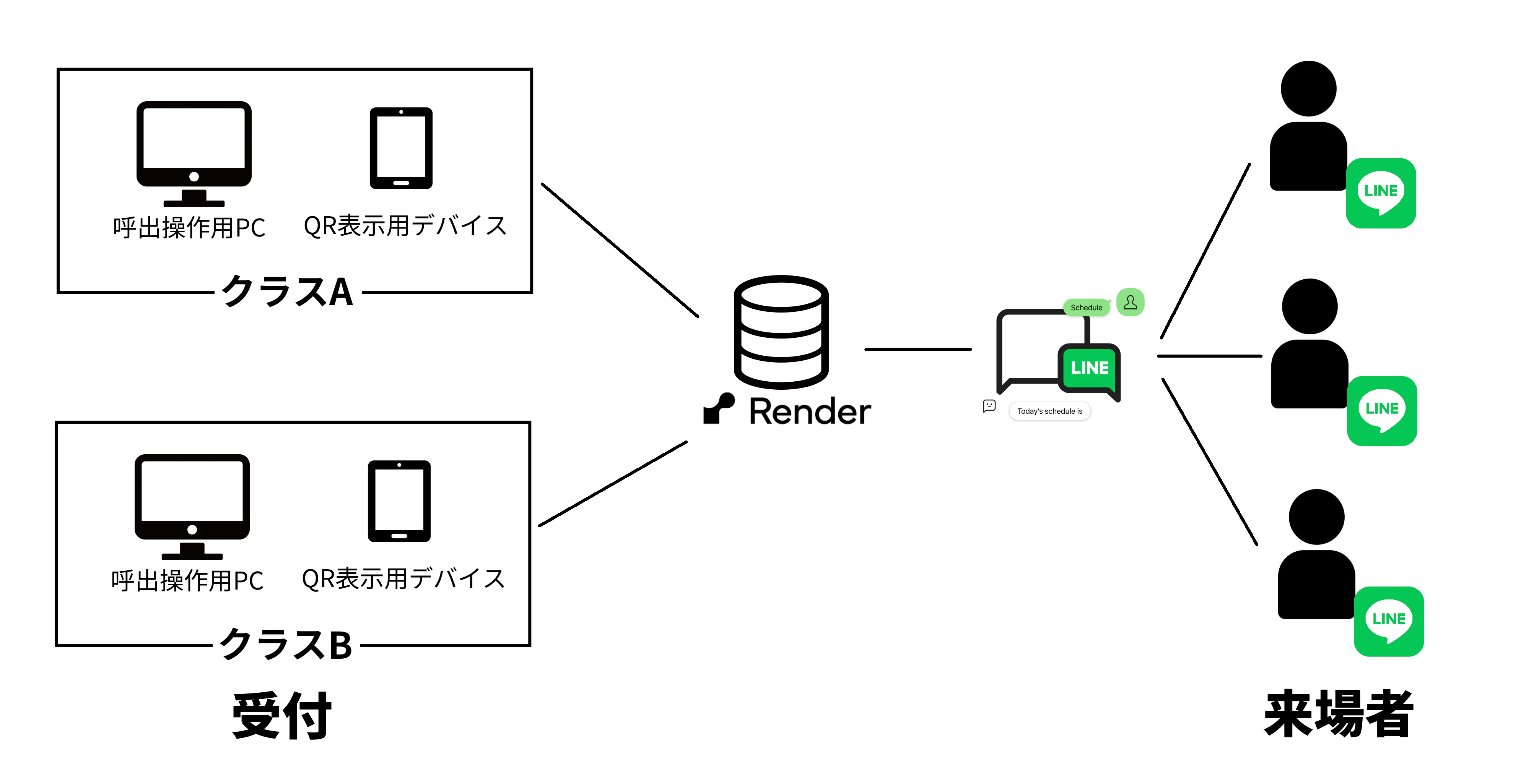 構成概略図.png