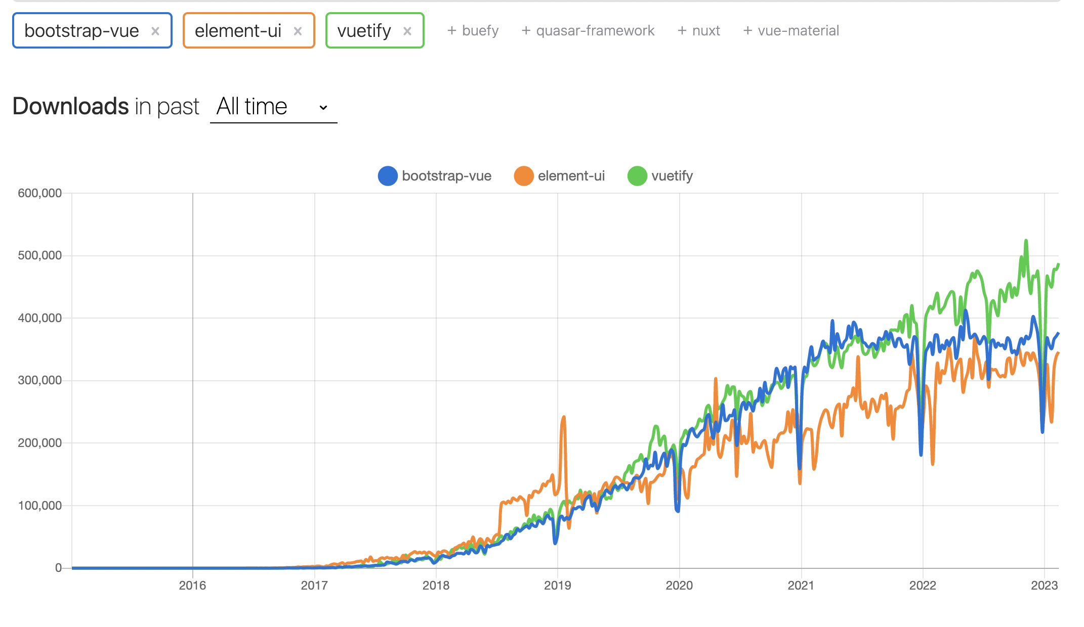スクリーンショット 2023-02-22 17.54.13.png