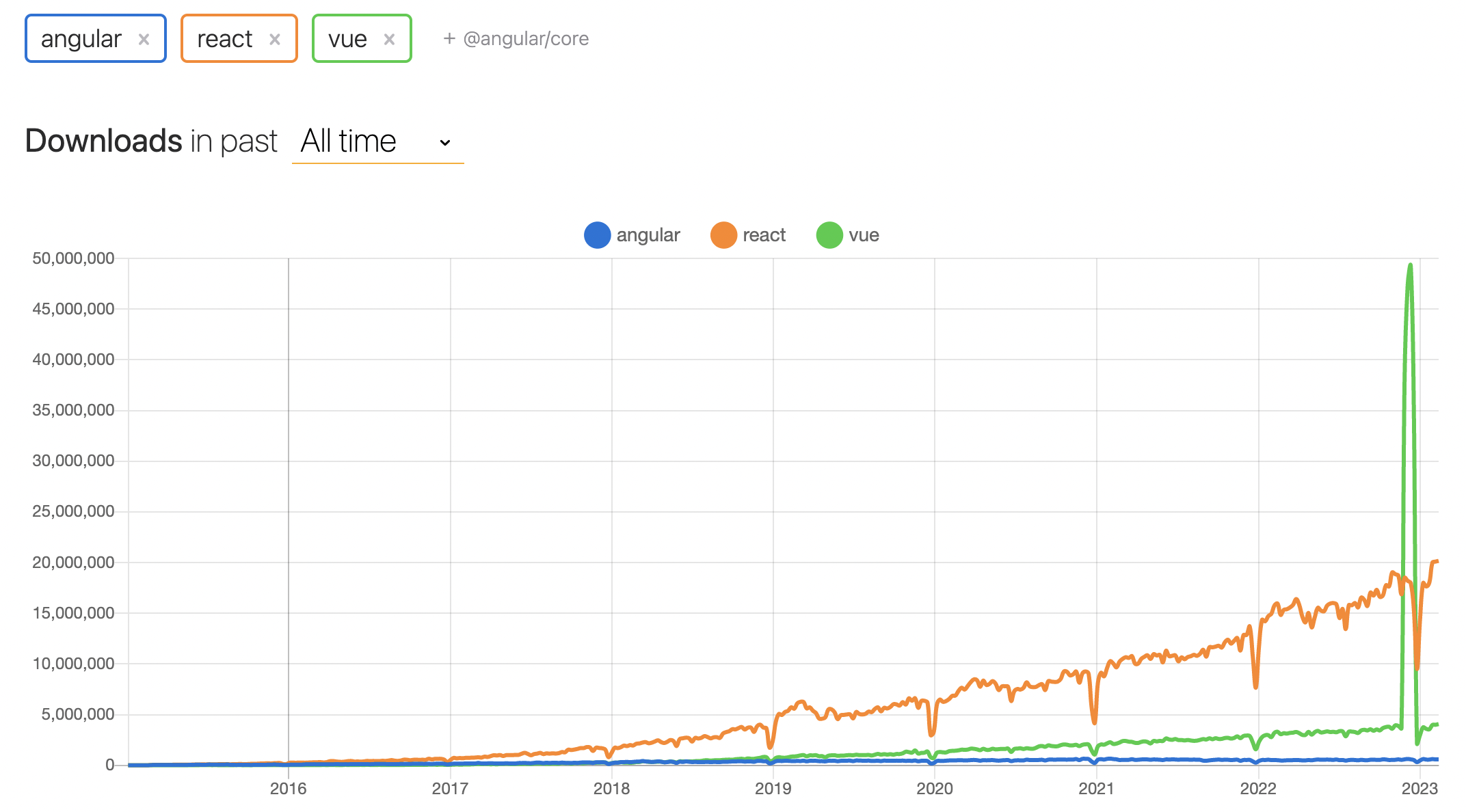 スクリーンショット 2023-02-22 17.54.04.png