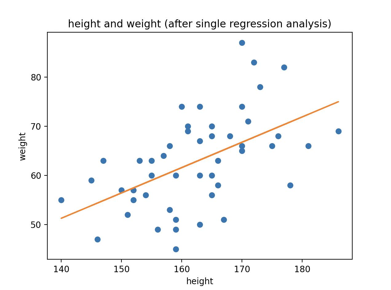 スクリーンショット 2022-12-28 22.55.21.png