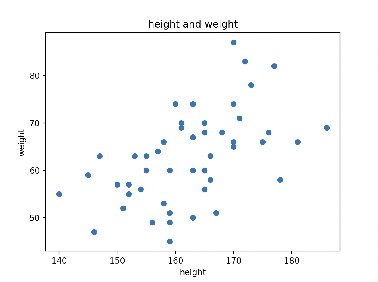 スクリーンショット 2022-12-28 22.55.12.png