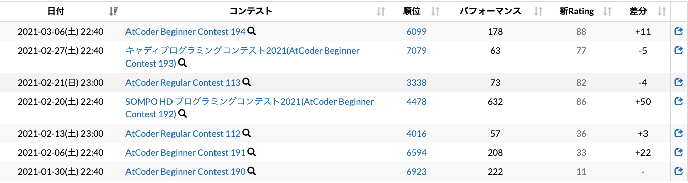 スクリーンショット 0003-03-13 2.43.40.png
