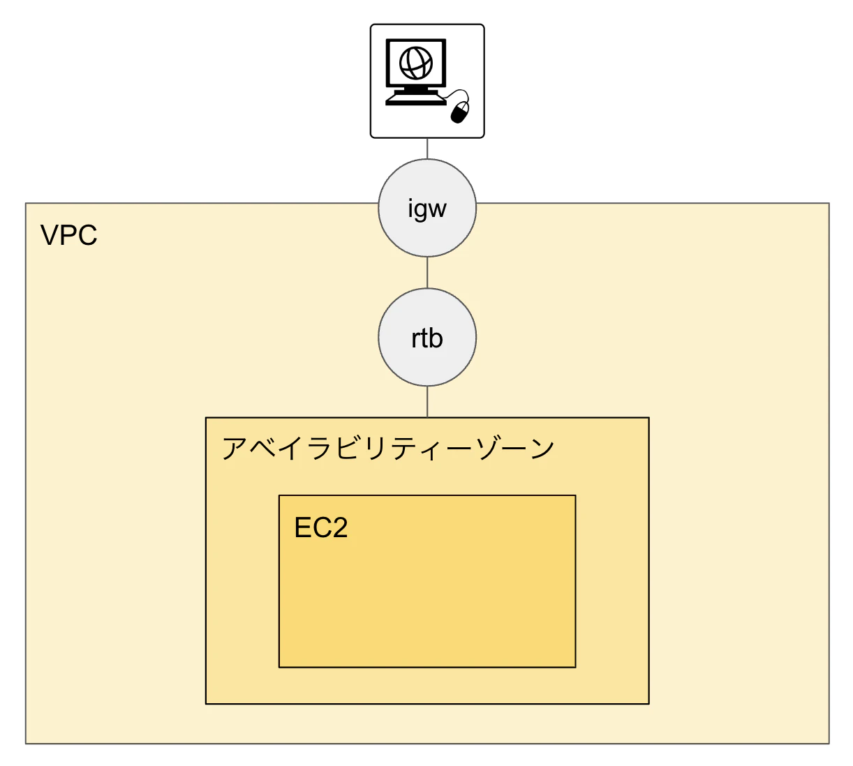 スクリーンショット 2023-06-18 22.10.51.png