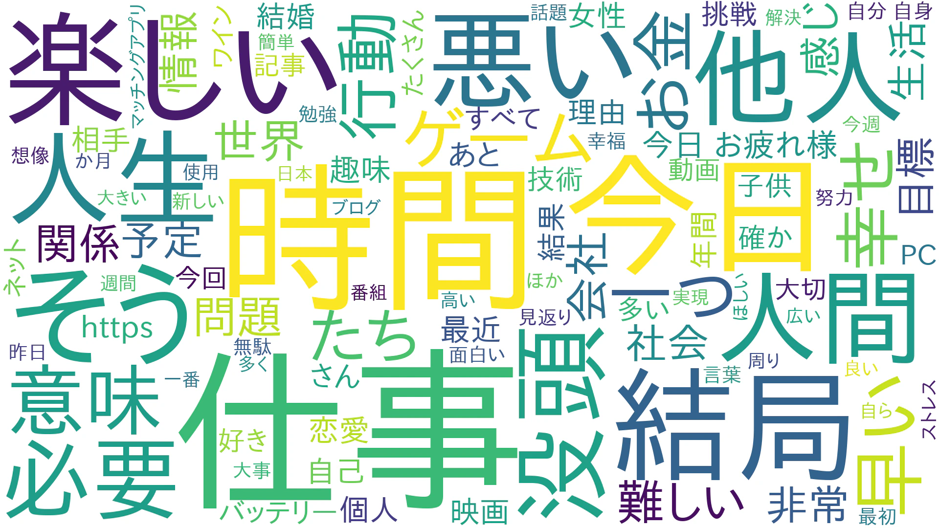 test_wordcloud.png