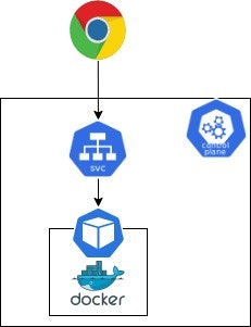 nextjs-k8s1.jpg