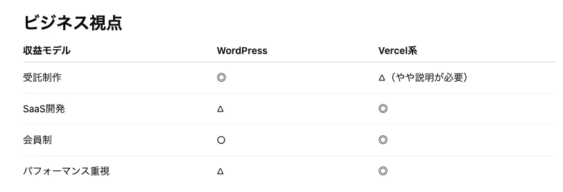 business-model.png