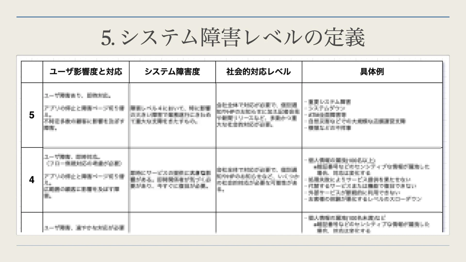 システム障害対応フロー ゼロから仕上げる手順.010.jpeg