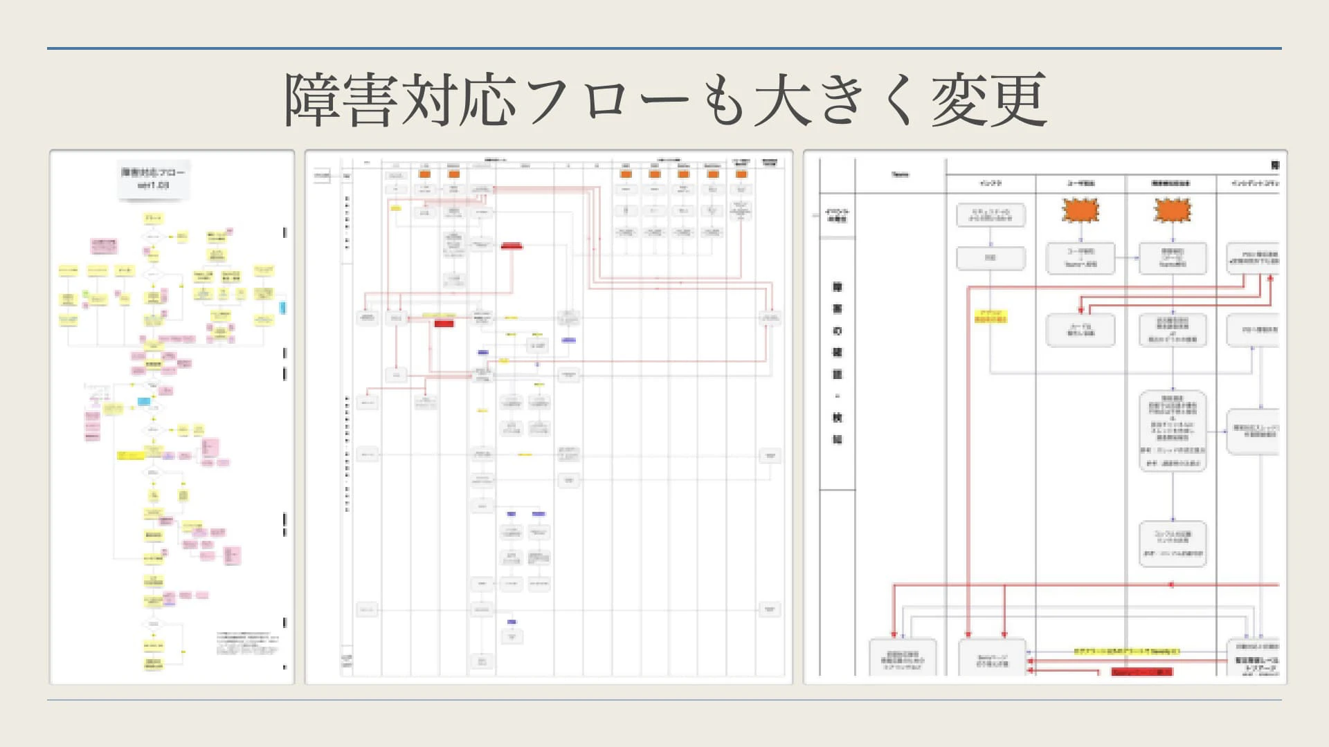 システム障害対応フロー ゼロから仕上げる手順.021.jpeg