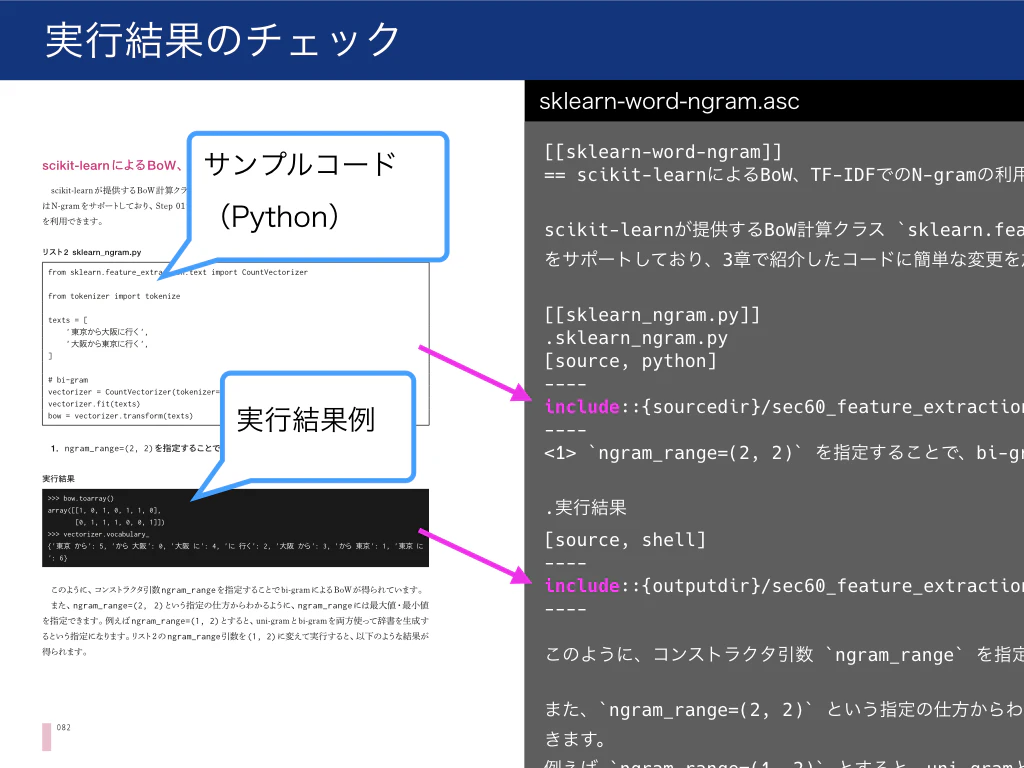 実行結果整合性テスト_0.png