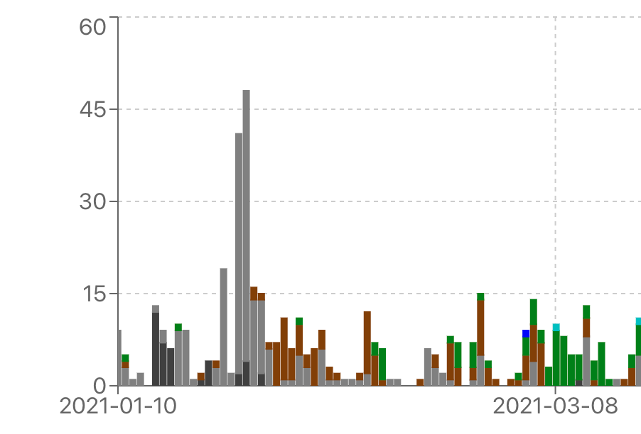 スクリーンショット 2021-08-22 17.33.23.png