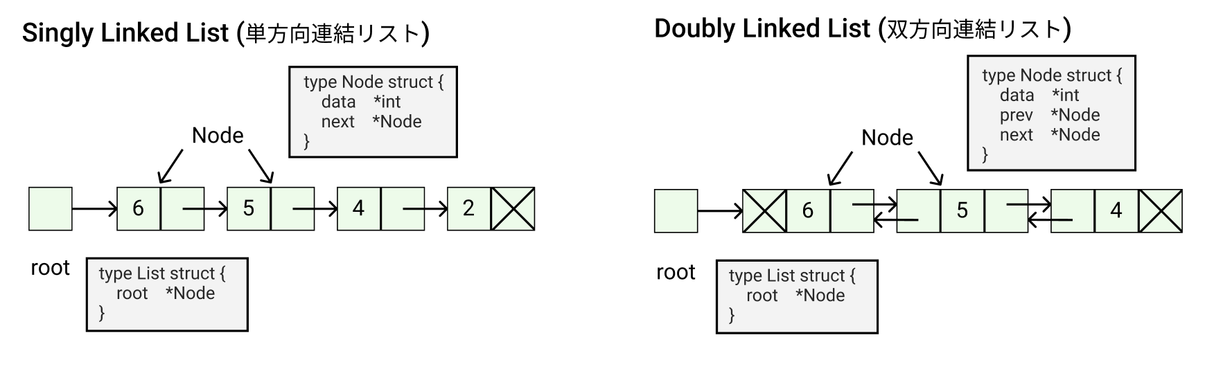スクリーンショット 2021-04-10 22.59.58.png