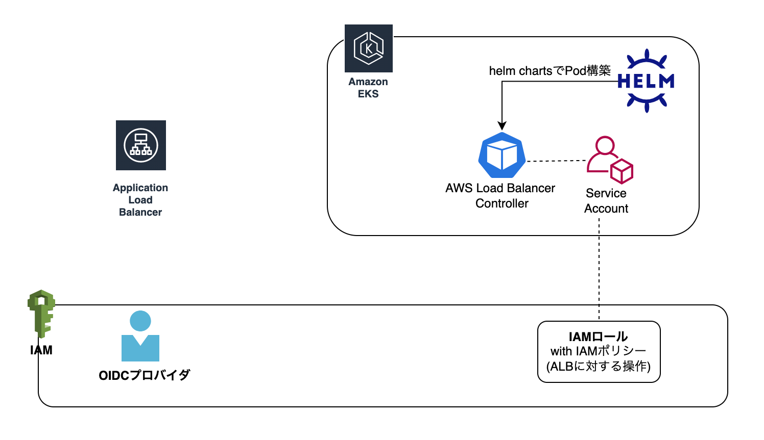 スクリーンショット 2021-12-21 12.02.01.png