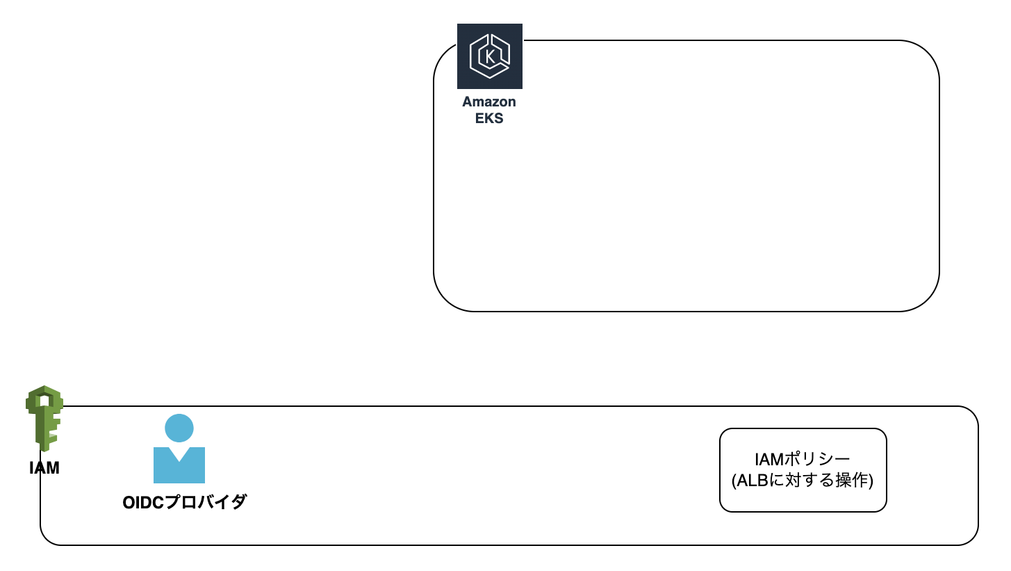 スクリーンショット 2021-12-21 12.13.23.png