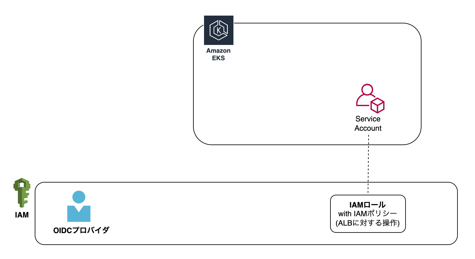 スクリーンショット 2021-12-21 11.50.51.png