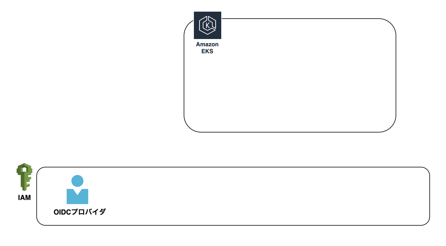 スクリーンショット 2021-12-21 11.31.58.png