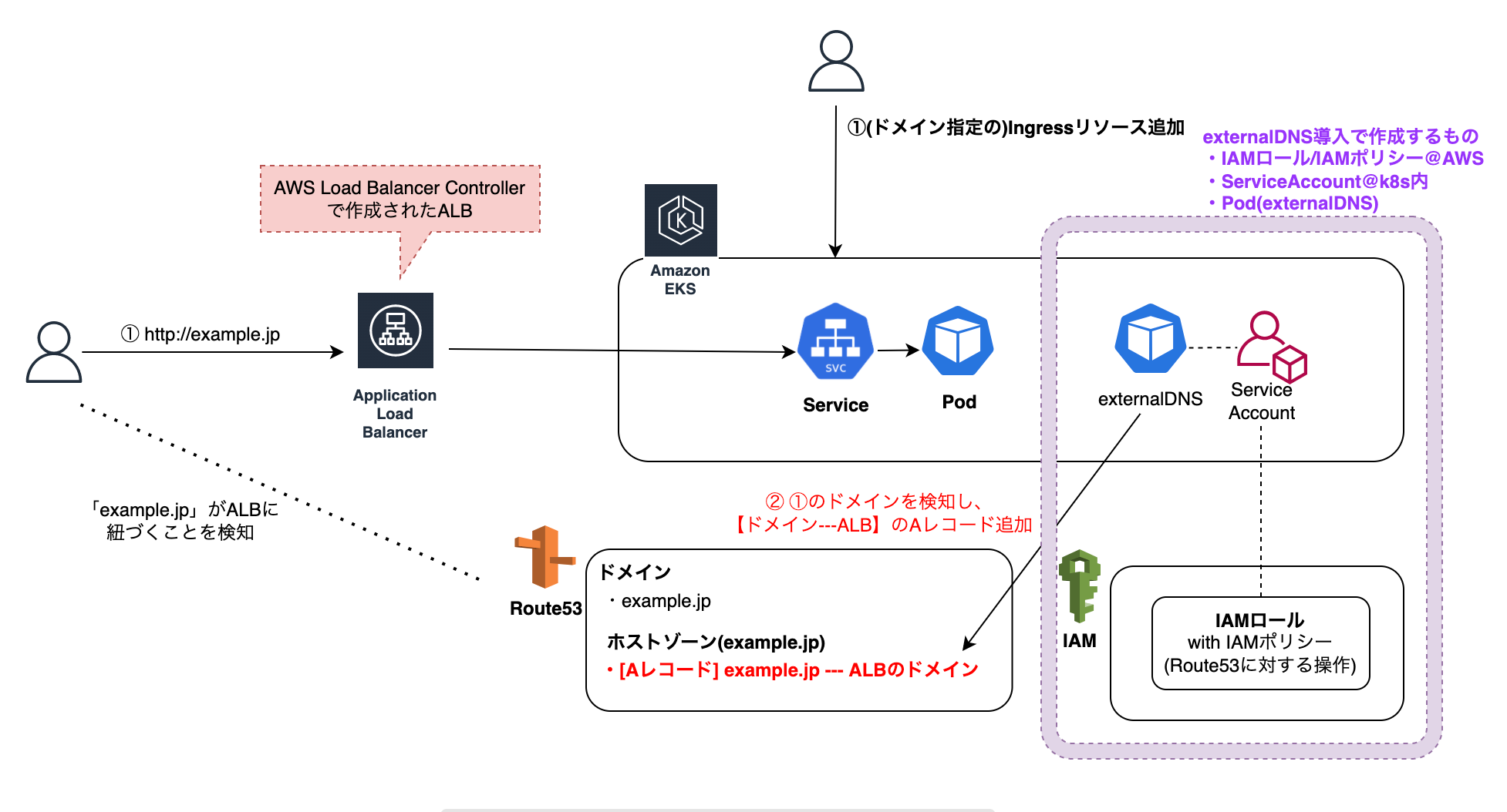 スクリーンショット 2021-12-23 16.57.12.png