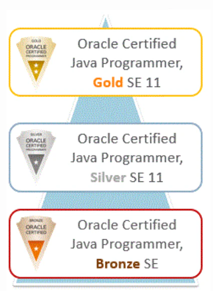 oracle.PNG