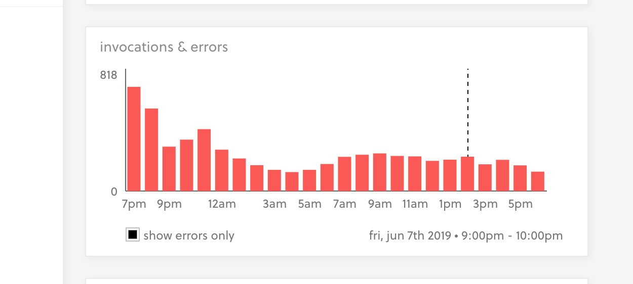 Screen Shot 2019-06-08 at 18.20.15.png