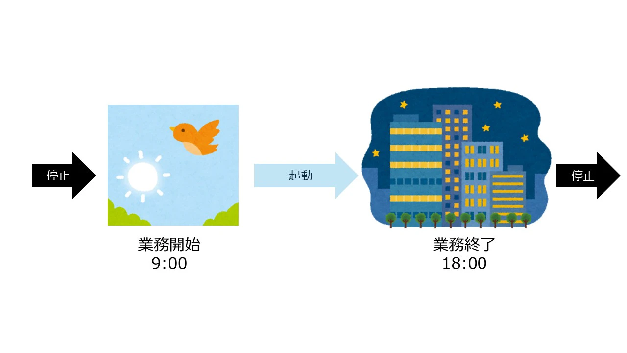スケジュールイメージ.jpg