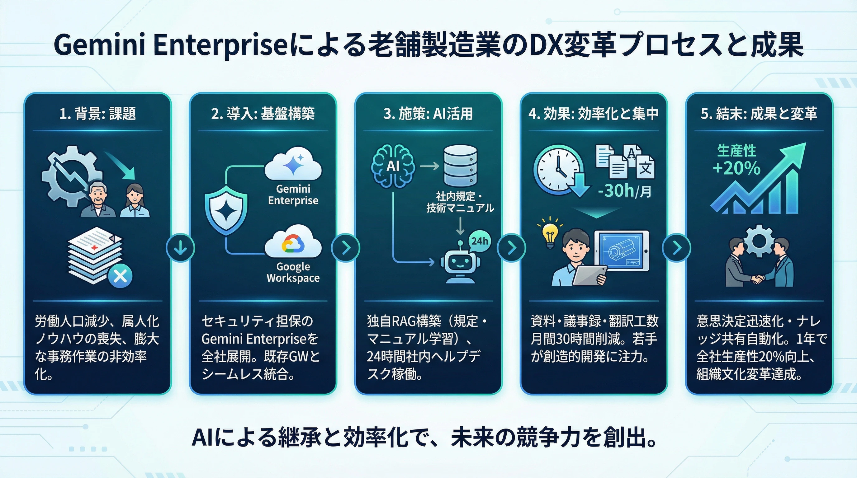 Generated Image February 27, 2026 - 1_41AM.jpg.jpeg