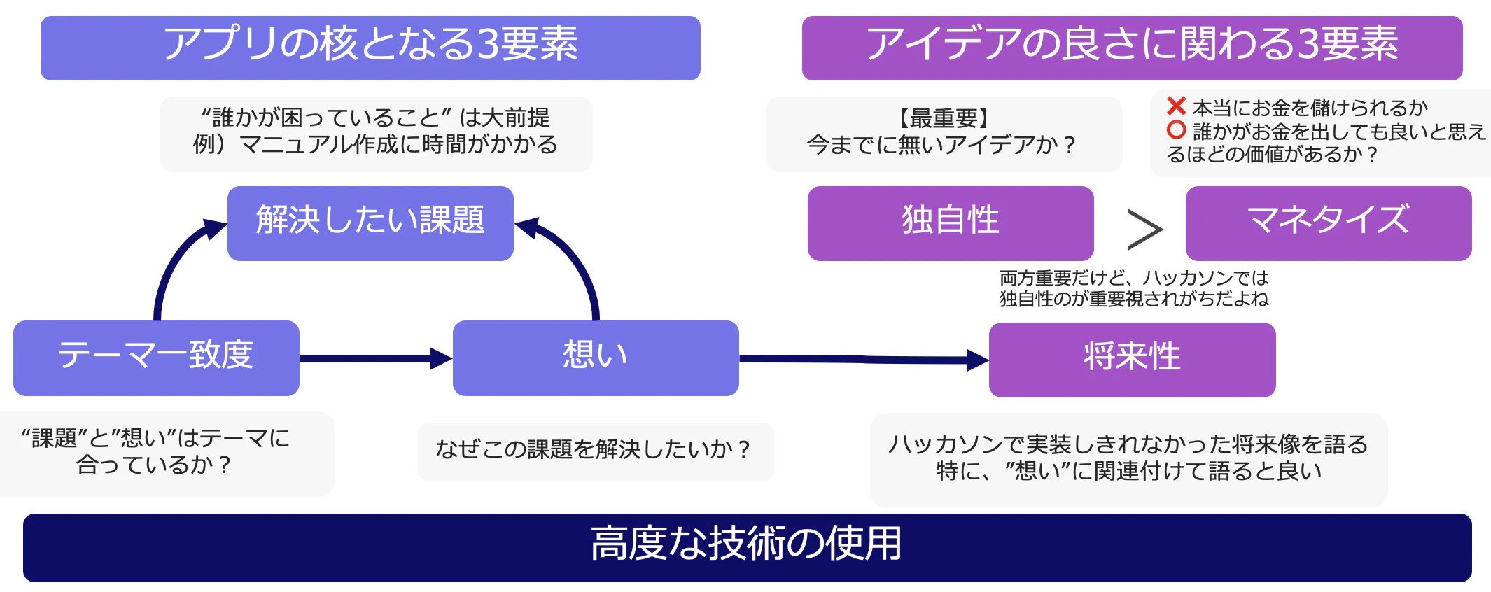スクリーンショット 2026-06-04 0.49.11.png