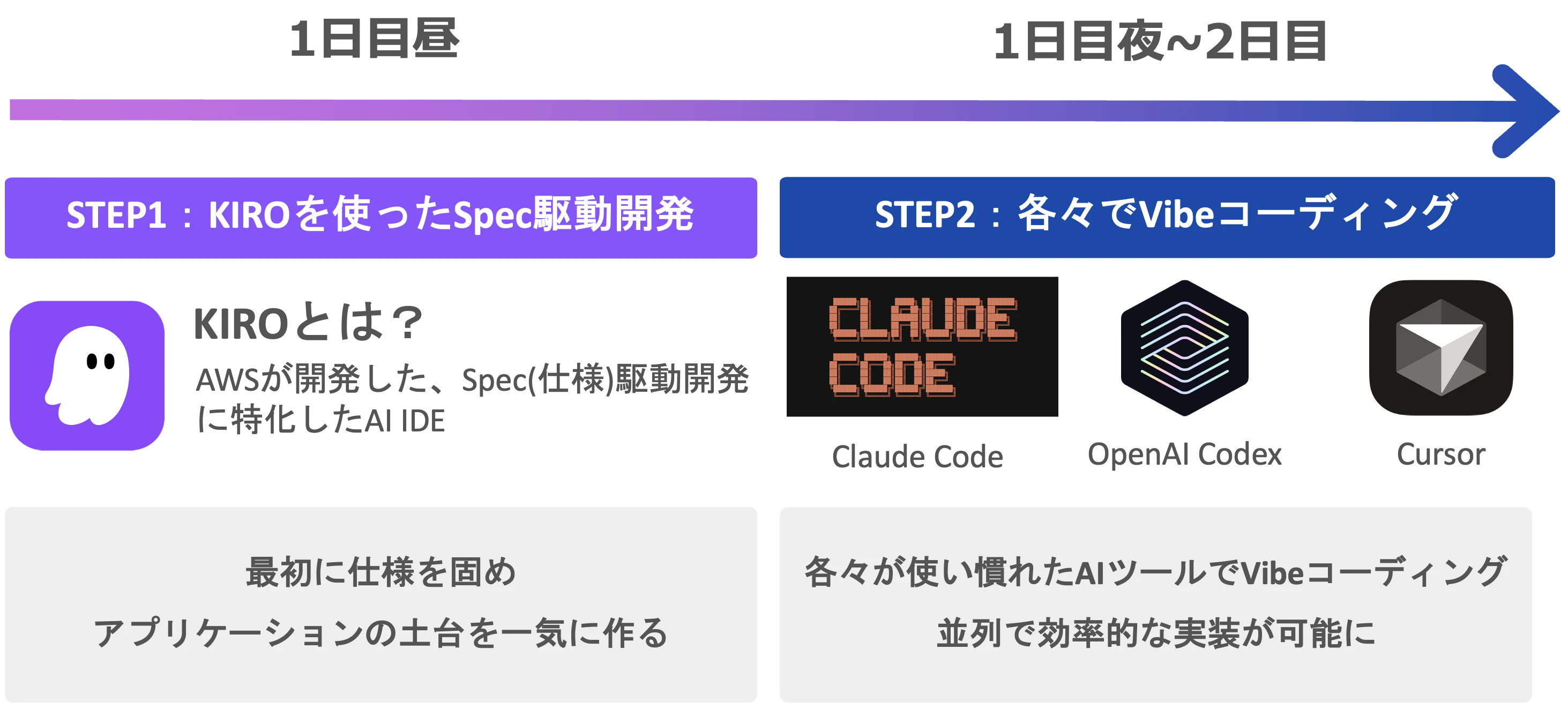 スクリーンショット 2026-06-06 23.44.30.png