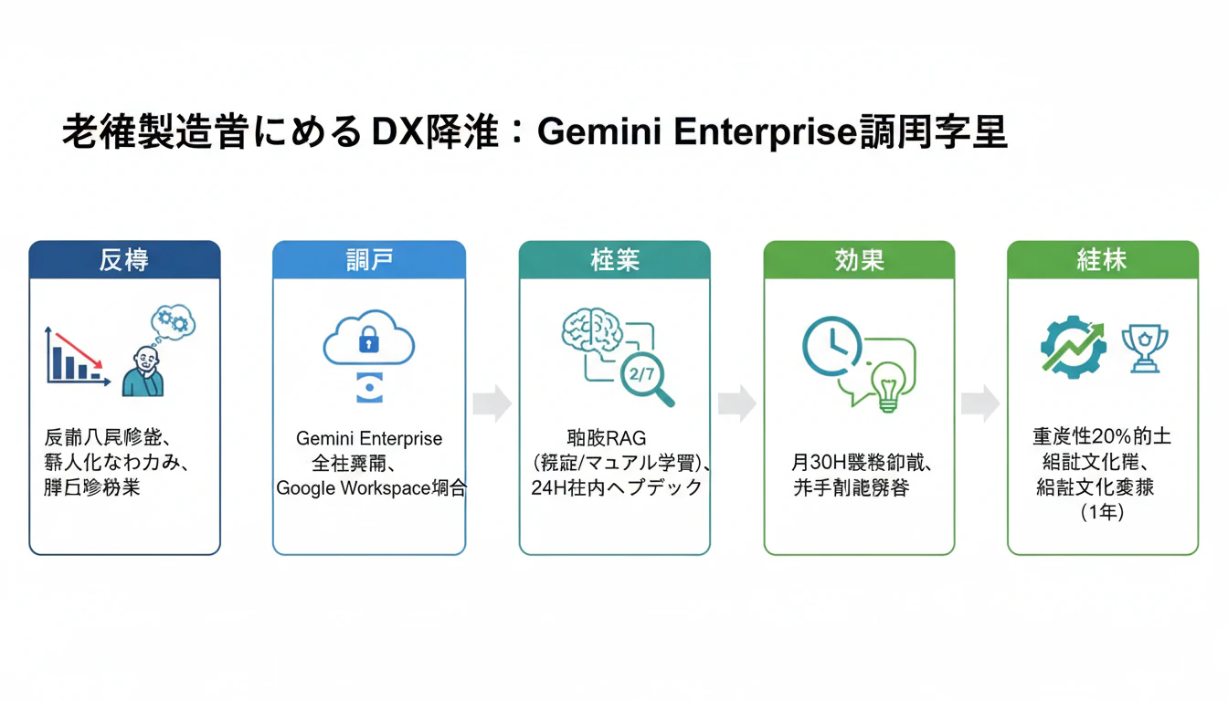 Generated Image February 27, 2026 - 1_46AM.png