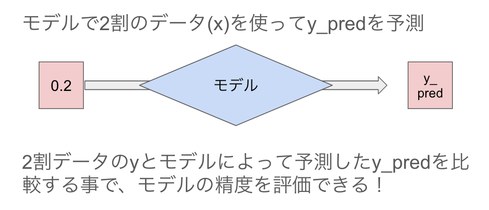 スクリーンショット 2024-04-22 13.06.29.png