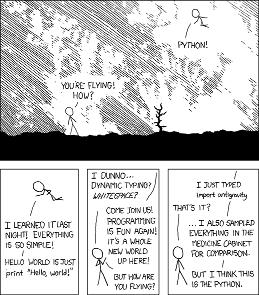 Jitと並列化 Pythonによる数値計算の高速化について導入しておくといいこと Qiita