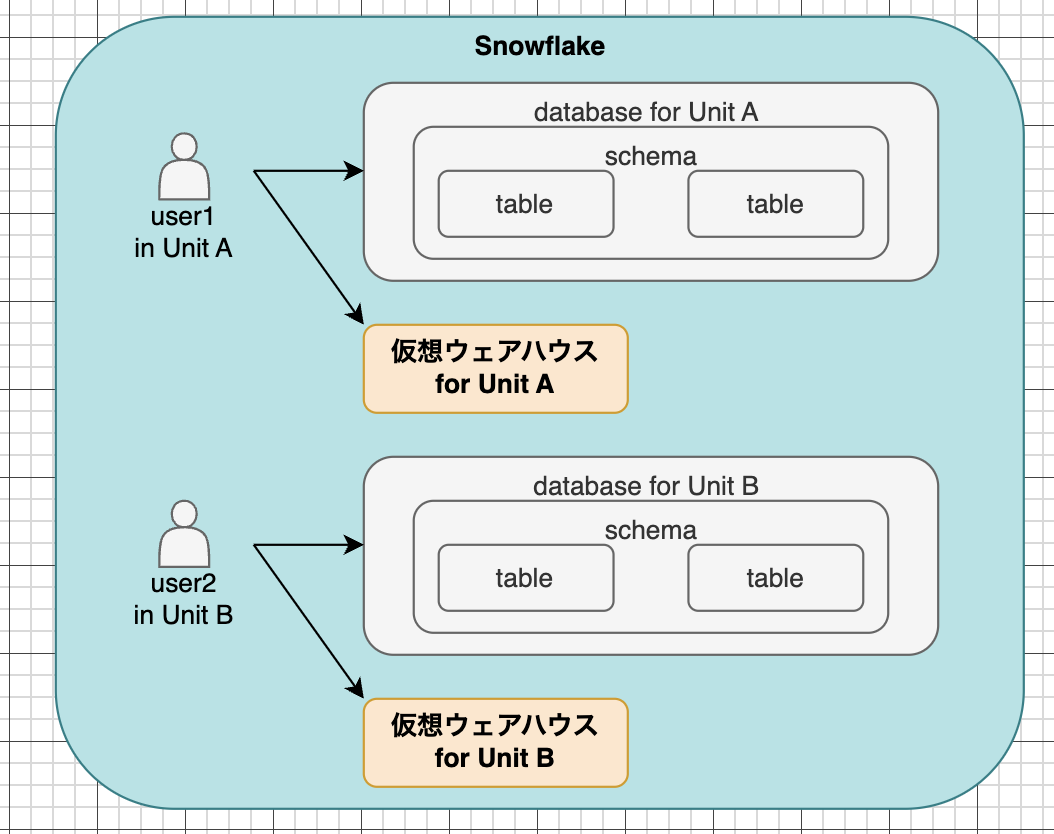 スクリーンショット 2024-03-27 15.57.12.png