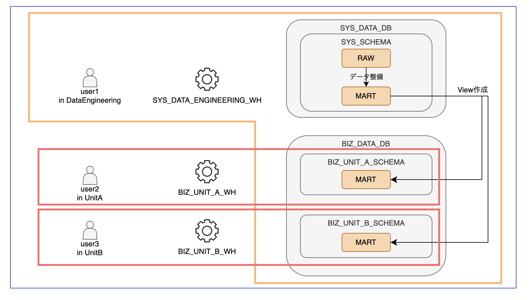 スクリーンショット 2024-03-27 17.54.44.png