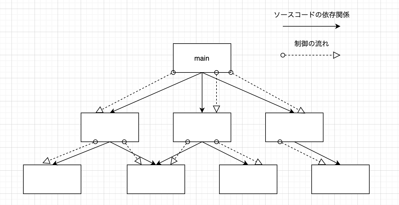 スクリーンショット 2020-12-21 21.06.31.png