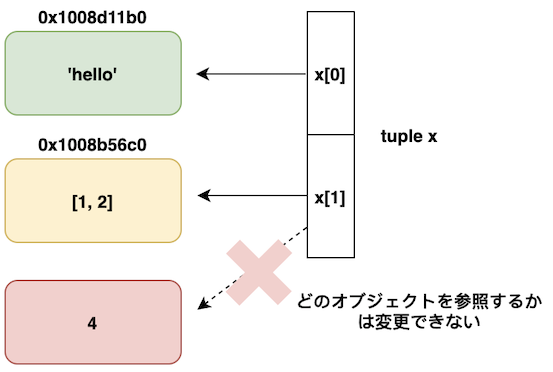 Screenshot 2020-09-13 at 22.23.57.png