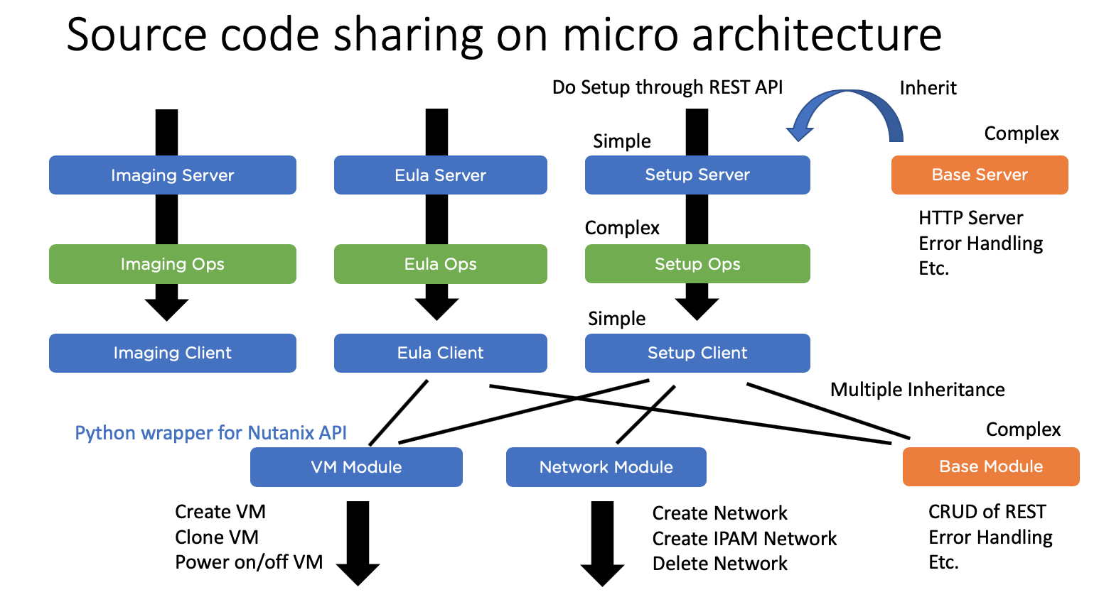 Screen Shot 2019-12-20 at 17.53.03.png