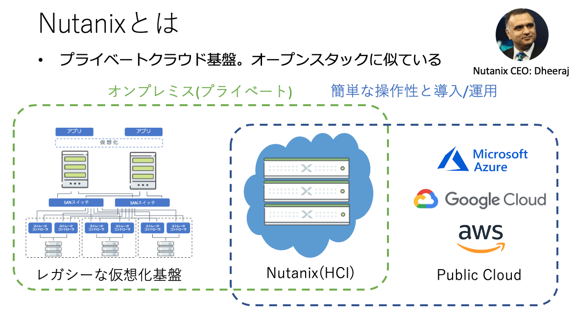 Screen Shot 2019-12-20 at 19.03.02.png