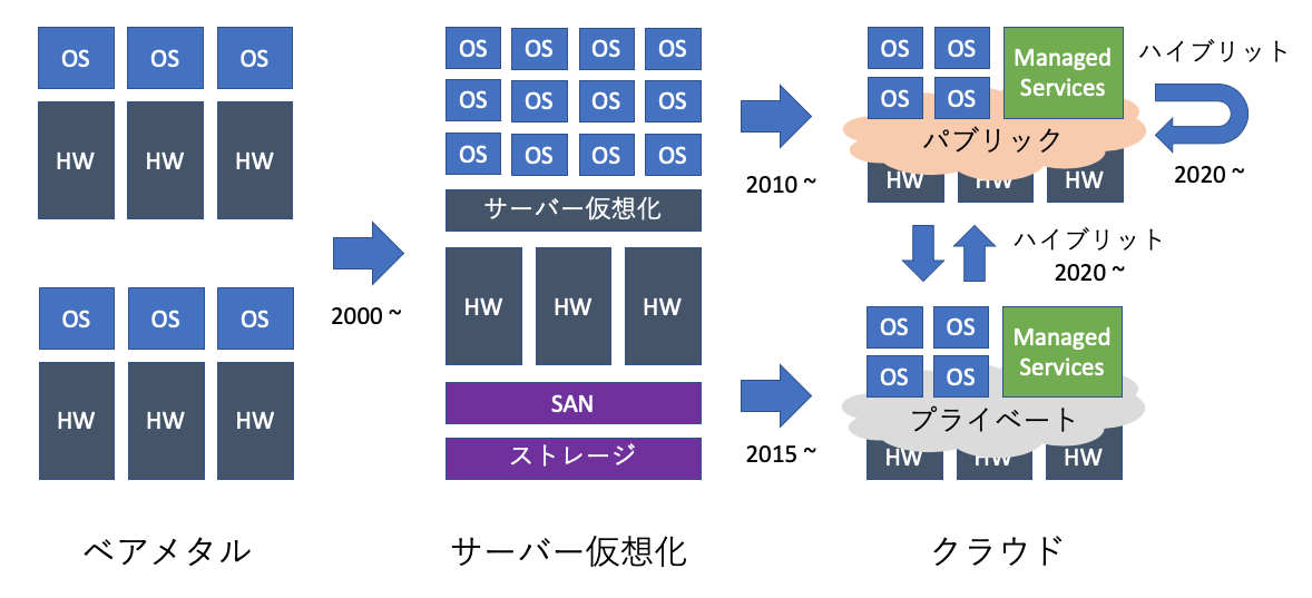 Screen Shot 2019-12-20 at 19.21.00.png