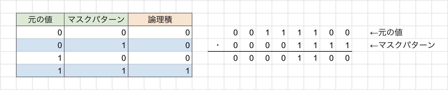 スクリーンショット 2020-11-11 14.53.15.png